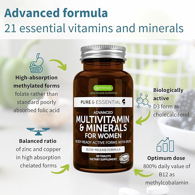 Methylated Women's Multivitamin, Methyl Folate for MTHFR, Clean Label & Vegan, with Iron, Non-GMO, Sustained Release, 180 Tablets, by Igennus