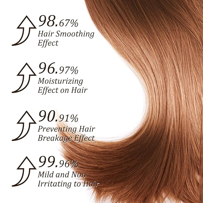 Hydrating Collagen Hair Mask for Dry Damaged Hair-Deep Repair Conditioning Treatment Hair Smooth Masque for All Hair Types 8.45 Oz