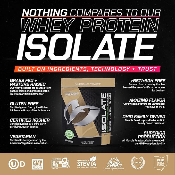 Muscle Feast Grass-Fed Whey Protein Isolate, All Natural Hormone Free Pasture Raised, Mocha, 2lb