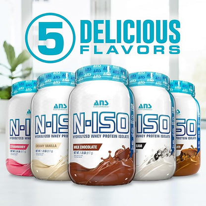 100% Pure Hydrolyzed Whey Isolate Protein + BCAAs - 25g of Protein - Peanut Free, Gluten Free, Zero Lactose (Milk Chocolate, 1.8 lb)