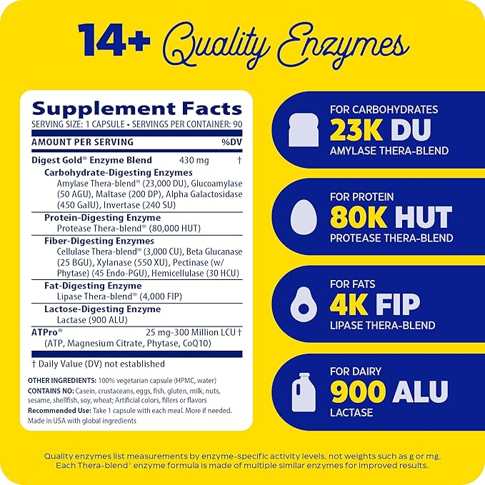 Enzymedica Digest Gold + ATPro, Maximum Strength, Fast-Acting, Helps Digest Large Meals, Prevents Bloating and Gas, 90 Count (FFP)