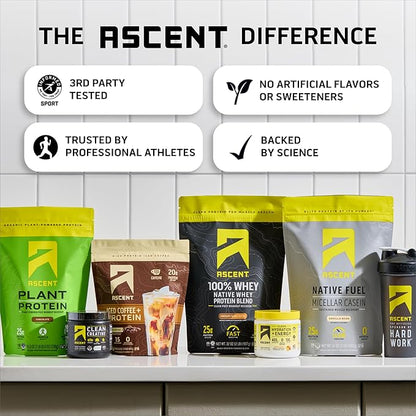 Ascent 100% Whey Protein Powder - Post Workout Whey Protein Isolate, Zero Artificial Flavors & Sweeteners, Gluten Free, 5.5g BCAA, 2.6g Leucine, Essential Amino Acids, Mint Chip 1.7 lb