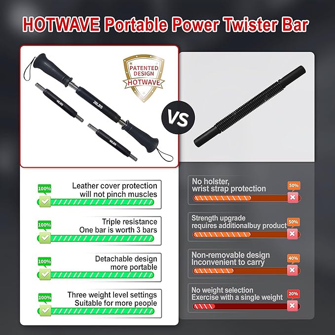 HOTWAVE Portable Power Twister Bar