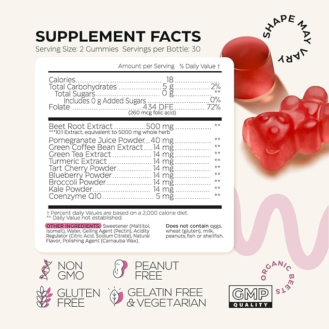 Beets for High Blood Pressure 5000 Mg - Beet Root Gummies with Pomegranate Juice Powder - Beet Chews for Cardio Health and Energy - Nitric Oxide Supplement Gummies for Men and Women - No GMO - 120 pcs