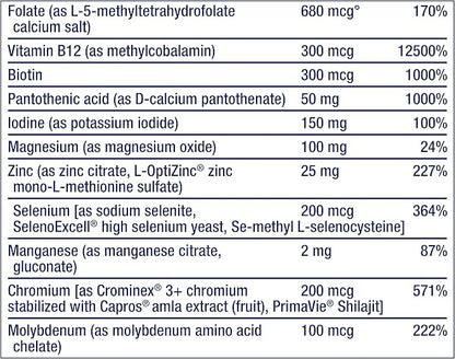 Life Extension Two-Per-Day High Potency Multi-Vitamin & Mineral Supplement - Vitamins, Minerals, Plant Extracts, Quercetin, 5-MTHF Folate & More - Gluten-Free - Non-GMO - 120 Tablets (Pack of 2)