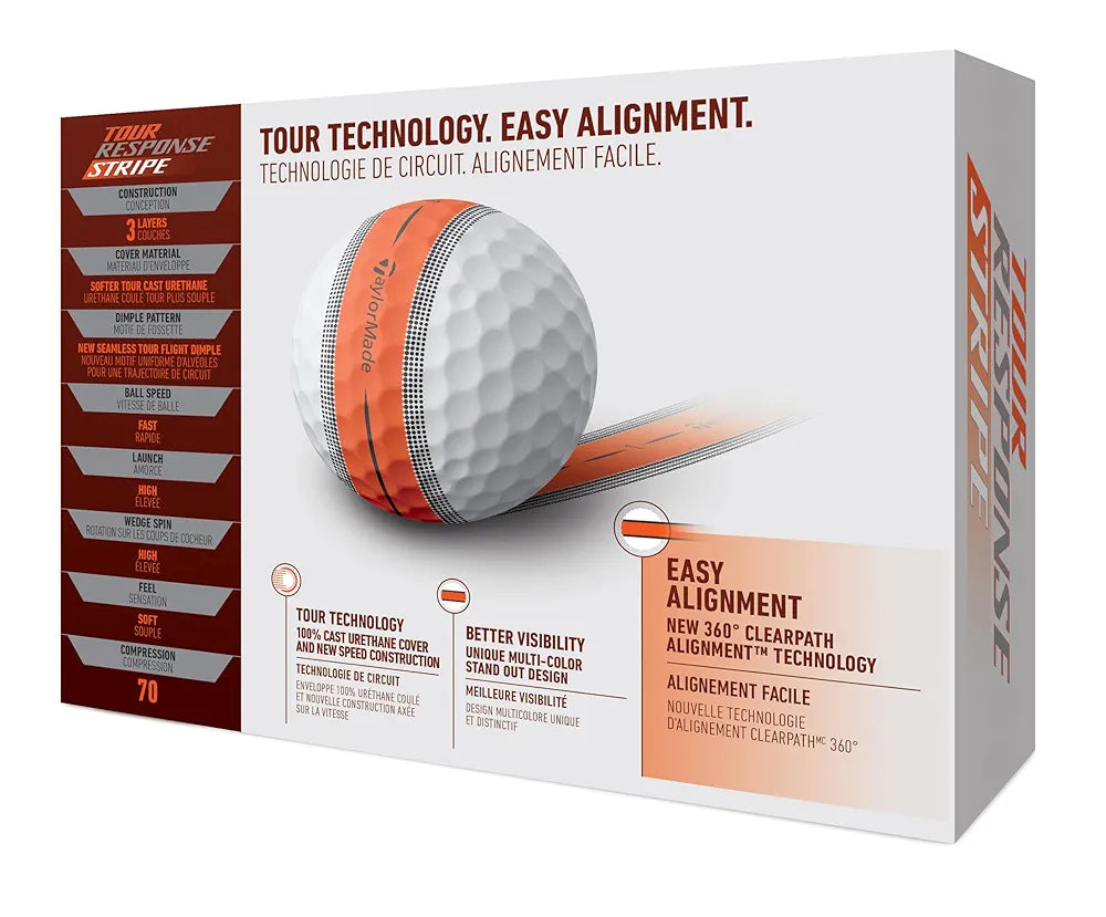 TaylorMade Golf Tour Response Stripe