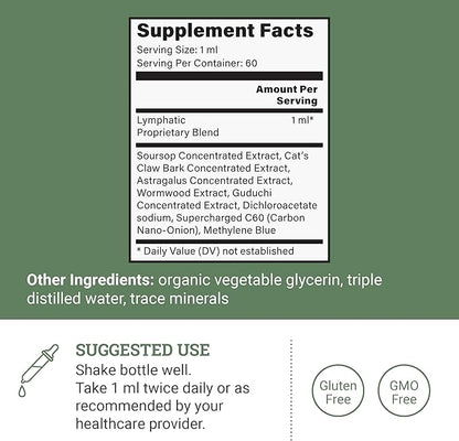 Earth Harmony Lymphatic Drainage Drops, Lymph Detox - Lymphatic Drainage Supplement with Soursop, Cat's Claw Bark, Astragalus, Wormwood, Lymph Node Detox, Lymphatic Support Cleanse Detox (2 Oz)