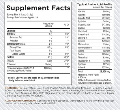 Core Nutritionals Platinum Vegan Gourmet Plant-Based Protein Blend with 21Grams of Pea Protein, Lactose, Soy and Gluten Free 29 Servings (Chocolate Brownie Batter)
