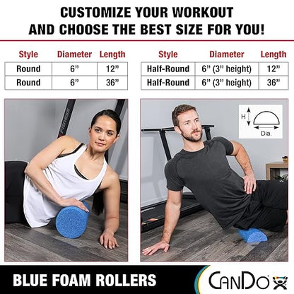 CanDo Blue PE Foam Rollers for Fitness 6" x 36" Round