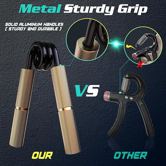 Grip Strength Trainer Set