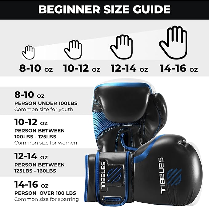 Sanabul Essential Gel Boxing Gloves for Men & Women, Kickboxing MMA, Muay Thai Gloves and Heavy Bag Training Punching & Sparring