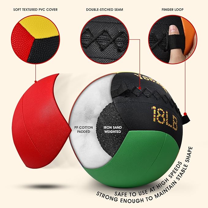 Yes4All Wall Ball 6lbs - 30lbs