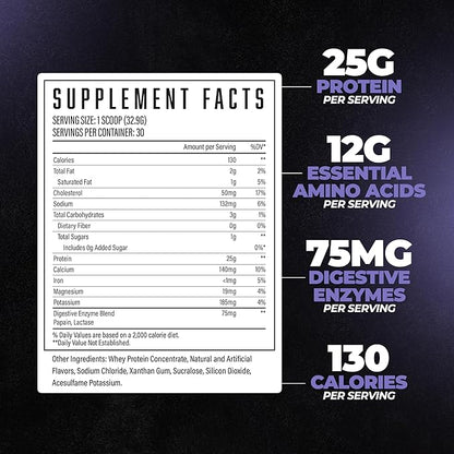 Huge Whey, Protein Powder for Muscle Gain, 25g Protein, 12g EAAs, Supports Muscle Growth, Performance & Recovery (Blueberry Muffin, 30 Servings)