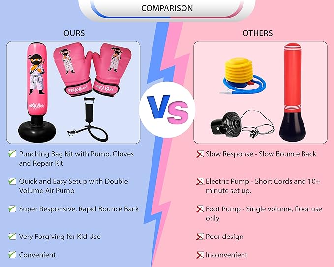 Punching Bag for Kids - 5' 3" Tall and Stable - Ninja Kids Inflatable Punching Bag Combo Kit with Kids Boxing Gloves, a Pump and Repair Kit. Boxing Bag for Immediate Bounce Back