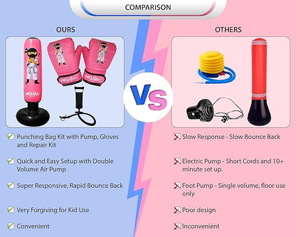 Punching Bag for Kids - 5' 3" Tall and Stable - Ninja Kids Inflatable Punching Bag Combo Kit with Kids Boxing Gloves, a Pump and Repair Kit. Boxing Bag for Immediate Bounce Back