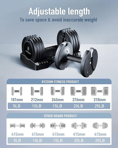 Adjustable Dumbbell 12.5/25lb Set of 2 or Single Unit Piece Weight Training Fitness Exercise Body Workout 5 in 1 for Home Gym Beginners Woman