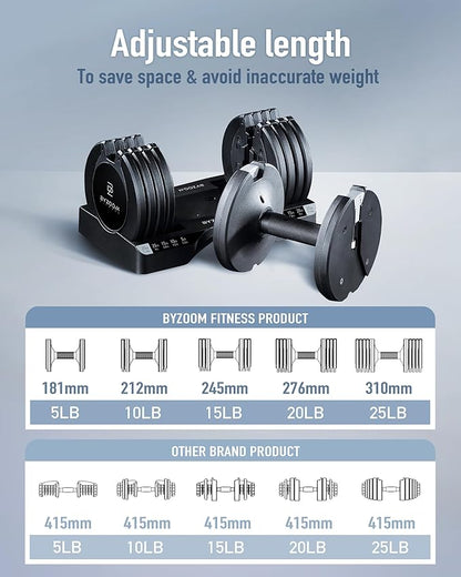 Adjustable Dumbbell 12.5/25lb Set of 2 or Single Unit Piece Weight Training Fitness Exercise Body Workout 5 in 1 for Home Gym Beginners Woman