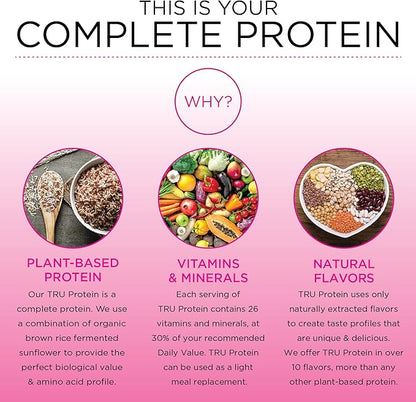 TRU Plant Based Protein Powder, BCAA, EAA, 20g Vegan Protein, 100 Calories, 27 Vitamins, No Artificial Flavors 25 Servings (Chocolate Peanut Butter)