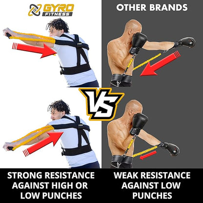 | Shadow Boxer Pro | Boxing Resistance Bands Set for Shadow Boxing, Comes with Ankle Cuffs | Ideal Addition to Your Home Boxing Equipment
