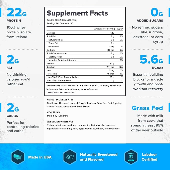 LEGION Whey+ Whey Isolate Protein Powder from Grass Fed Cows - Low Carb, Low Calorie, Non-GMO, Lactose Free, Gluten Free, Sugar Free, All Natural Whey Protein Isolate, (30 Serving, Birthday Cake)