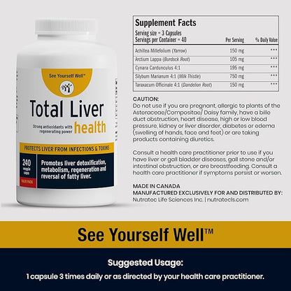 See Yourself Well Total Liver Health: Liver Cleanse, Detox & Repair Fatty Liver. Milk Thistle Extract, Dandelion Root, Yarrow, Burdock Root & Cynara (Artichoke) to Support Healthy Liver Function