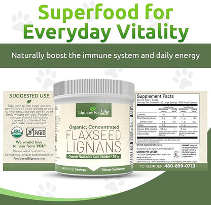 Lignans for Life - Natural Bulk Ground Flaxseed Powder - Omega 3 & 6 Fatty Acids Filled High Fiber Antioxidants - Support Healthy Heart & Hair, Healthy Immune System - 60 Servings 80mg per tab, 1 Pack