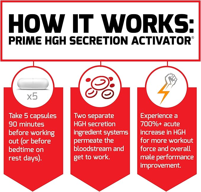 FORCE FACTOR Prime HGH Secretion Activator, 2-Pack, HGH Supplement for Men with AlphaSize to Help Trigger HGH Production, Increase Workout Force, & Improve Performance, 150 Capsules