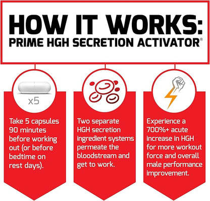 FORCE FACTOR Prime HGH Secretion Activator, 2-Pack, HGH Supplement for Men with AlphaSize to Help Trigger HGH Production, Increase Workout Force, & Improve Performance, 150 Capsules