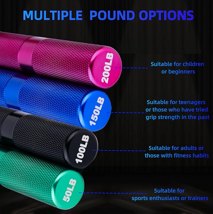 Grip Strength Trainer 4 Pack 50LB-200LB Metal