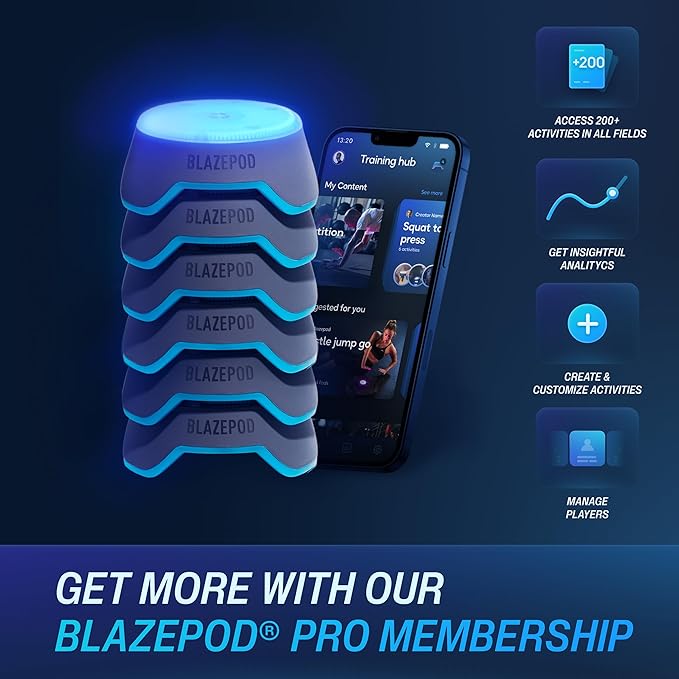 BlazePod Reaction Training Platform Improves Reaction Time and (6 Pods