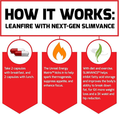 FORCE FACTOR LeanFire with Next-Gen SLIMVANCE Advanced Thermogenic Fat Burner for Weight Loss with B Vitamins and Capsimax to Boost Metabolism, Increase Energy, and Enhance Focus, 60 Capsules
