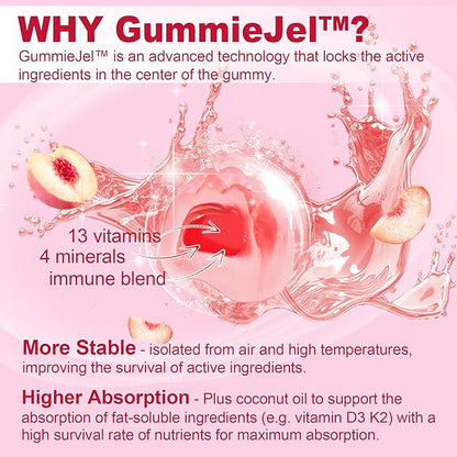 Sugar-Free Methylated Multivitamin for Women Gummies, Algae Calcium, Vitamin A, C, E, B12, D3 K2, Iron, Folate, Biotin, Inositol - Multi Vitamins & Minerals - Energy, Immune, Blood, Bone, Vegan 120Cts