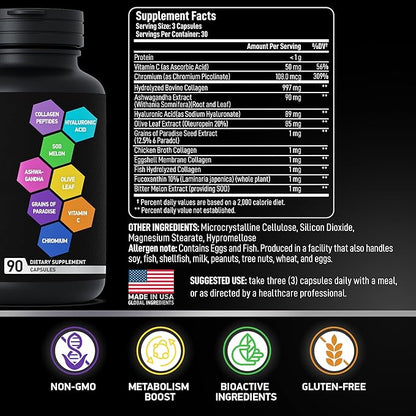 Thermogenic Multi Collagen Burn Capsules - Advanced Collagen Complex Type I, II, III, V, X Collagen for Cellulite Defense - Hydrolyzed Collagen Peptides Plus Hyaluronic Acid - 90 Collagenic Burn Caps