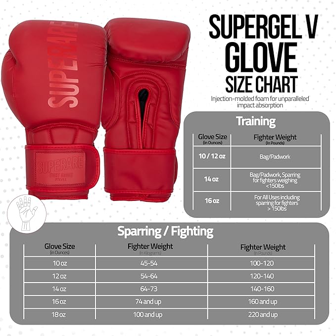 Superare Supergel V Boxing Gloves, Professional Training, Fighting, Kickboxing, Muay Thai and MMA Gloves, for Men and Women, Comfortable Strap Closure
