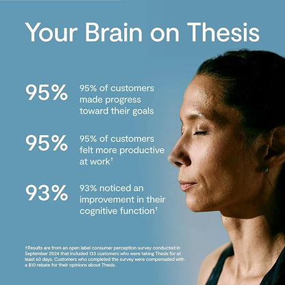 Energy - Energy Supplements - Promote Daily Energy & Focus with Choline, L Tyrosine, Teacrine & More - Nootropic Brain Support (24 Servings)