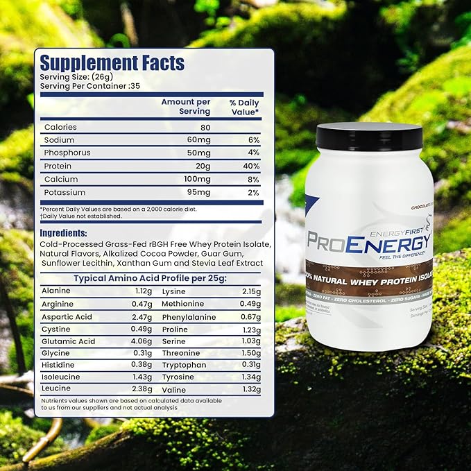 EnergyFirst Grass-Fed Chocolate Whey Protein Isolate (2lb) | High-Protein Shake, Gluten-Free, Non-GMO | Ideal for Meal Replacement & Workout Recovery | 35 Servings