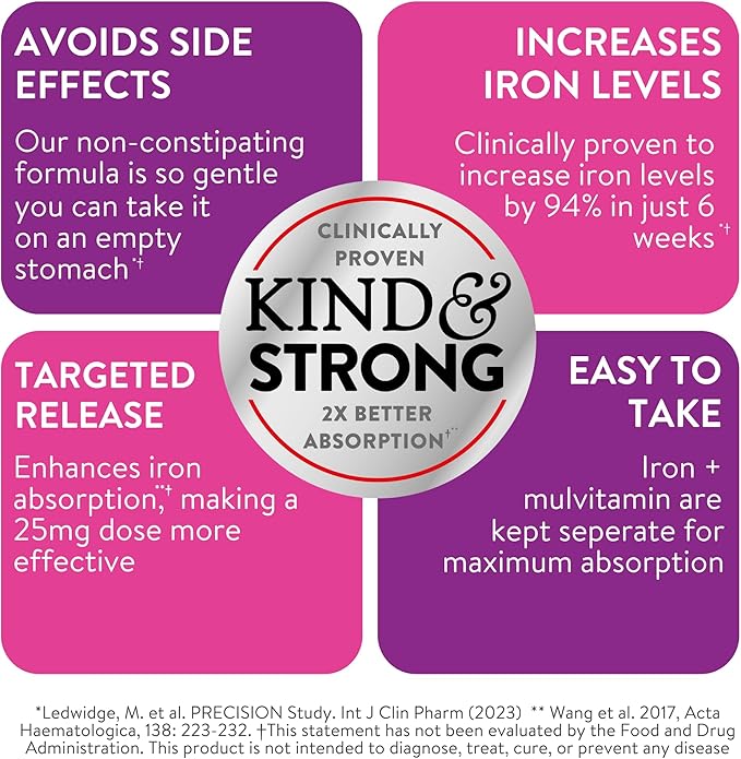 Active Iron for Women, Non-Constipating, 30 Active Iron High Potency Capsules with 30 Multivitamin Tablets, Helps Strengthen Your Immune System, 2 Pack