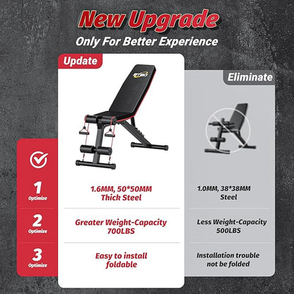 Adjustable Folding Weight Bench