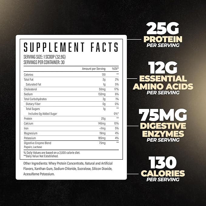 Huge Whey, Protein Powder for Muscle Gain, 25g Protein, 12g EAAs, Supports Muscle Growth, Performance & Recovery (Cookie & Cream, 30 Servings)