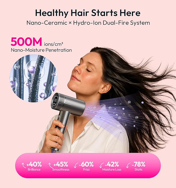 High-Speed Ionic Hair Dryer with Diffuser, Professional LCD Display Thermo-Control Blow Dryer, 1500W Fast Dry, 500 Million Ionic Hairdryer, Low Noise, Lightweight for Travel Home Salon