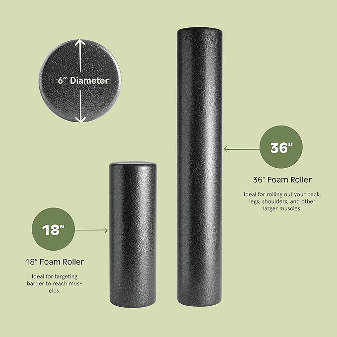 Retrospec Relief Foam Roller 18" & 36" High-Density