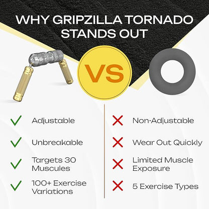 Gripzilla Tornado The Absolute 3D Arms Builder Upper