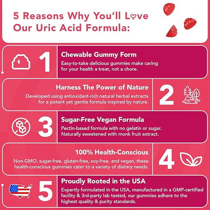 Uric Acid Support Formula for Adults - Tart Cherry Gummies with Celery Seed Extract - for Men and Women's Joints Kidneys and More - Soy & Sugar Free