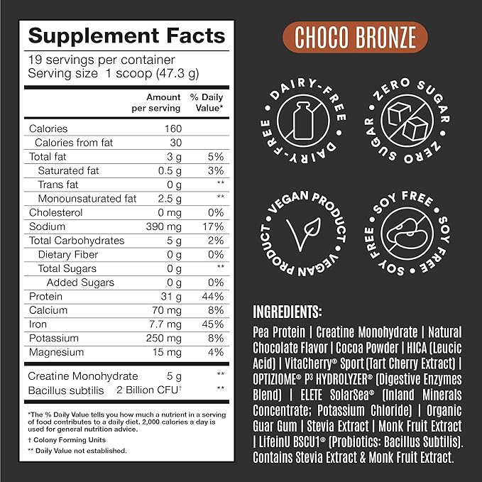 Birdman Falcon Performance Vegan Protein Powder, 31g Protein, 5g Creatine, 5g BCAA, Probiotics, Electrolytes, Pre Workout, Low Carb, Sugar Free & Dairy Free, Plant Based Chocolate Protein -19 servings