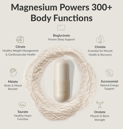 BIOptimizers Magnesium Breakthrough Supplement 4.0-7 Forms of Mg: Glycinate, Malate, Citrate, and More - Natural Support for Sleep and Cognitive Function - 60 Capsules- Calming Vitamins Complex