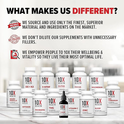 10X Health Optimize Methylated Multivitamin for Men & Women - 34 in 1 Formula with 800 mcg of Vitamin B12, Vitamin E, 5-MTHF, B Complex, NAC, Magnesium & Zinc Multivitamins - 90 Capsules