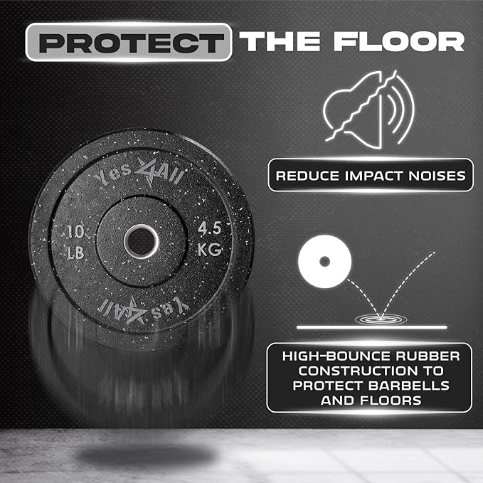 Yes4All 2" Bumper Plate