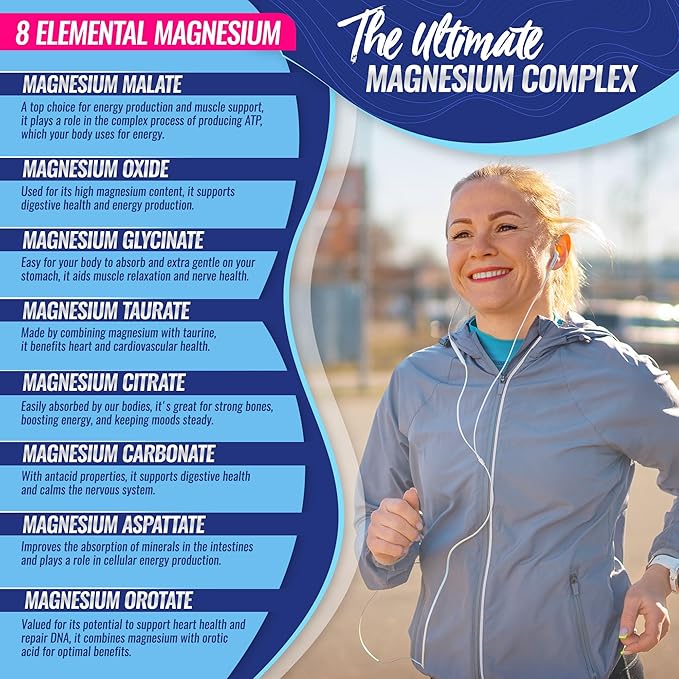 Toplux, Magnesium Complex Supplement 8 Elemental 1000mg - Magnesium Glycinate, Citrate, Malate, Taurate, Chelated for Easy Absorption for Bones, Muscle, Recovery, Energy, Vegan Non-GMO 90 Capsules
