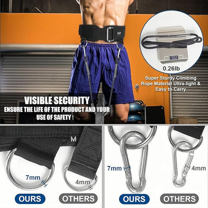 【Design Patents】Weight lifting belt 2-in-1 Weightlifting & Dip
