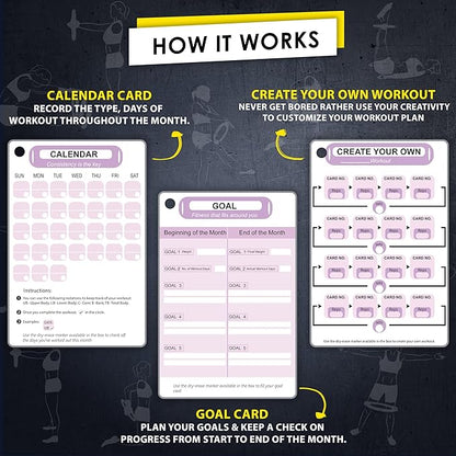 Pilates Ring Workout Cards -58 Exercise ring Card
